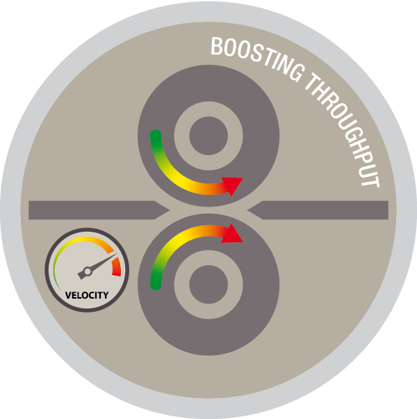 BoostingThroughput Aumento della produttività del laminatoio