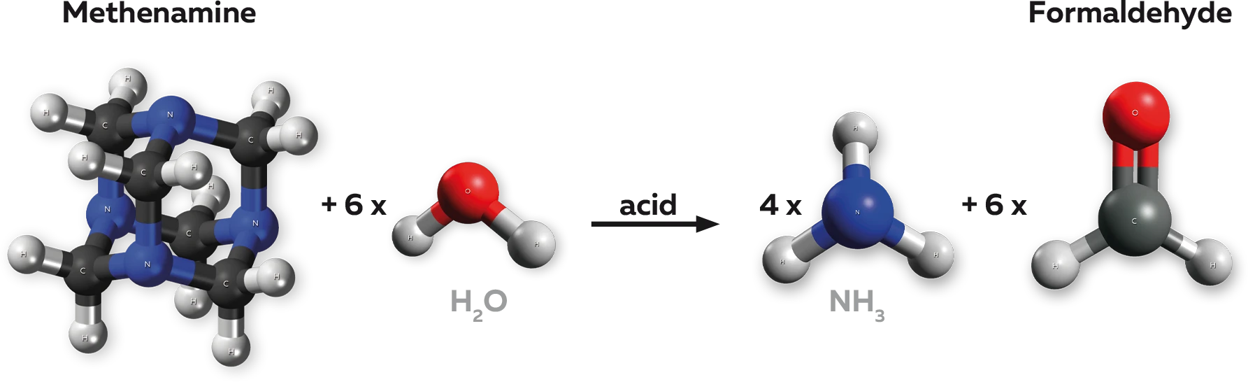Methenamine in Formaldehyde