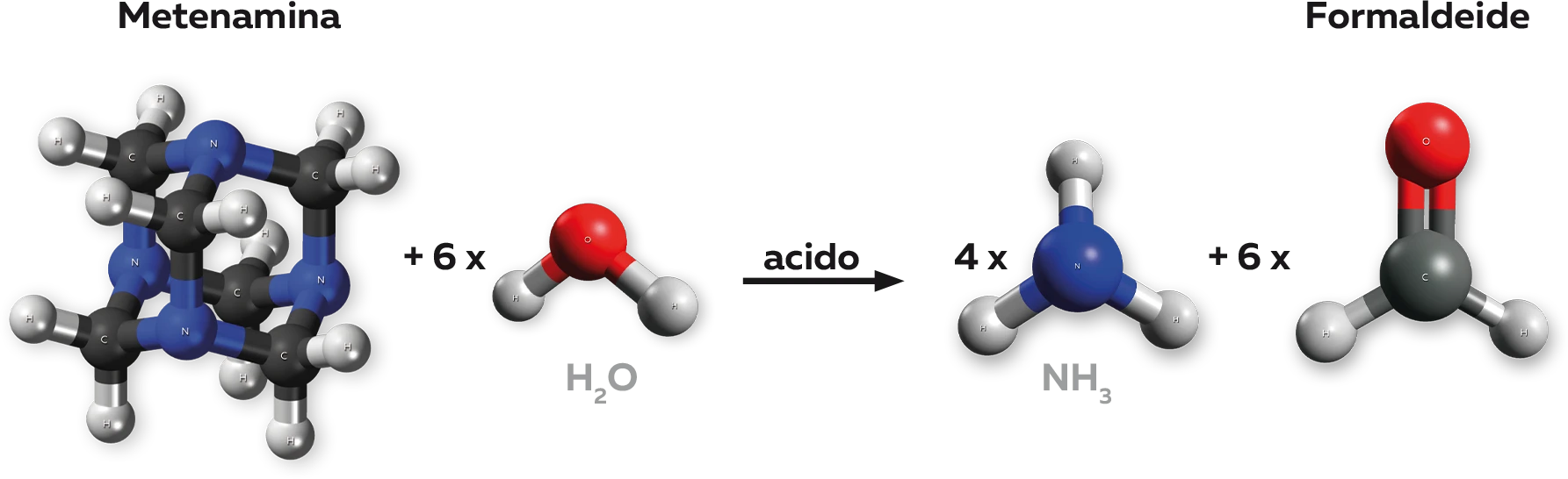 formula-IT